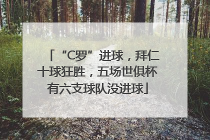 “C罗”进球，拜仁十球狂胜，五场世俱杯有六支球队没进球