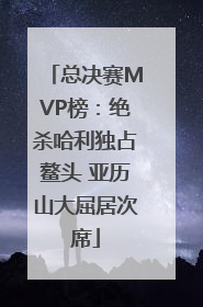 总决赛MVP榜：绝杀哈利独占鳌头 亚历山大屈居次席