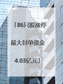86只股涨停 最大封单资金4.03亿元